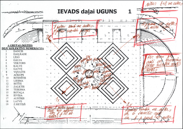 Uguns : dejas laukuma zīmējums