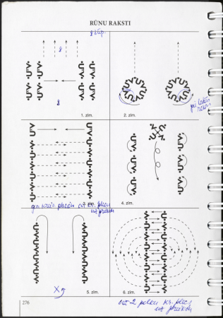Vai tādēļ nedziedāju/ Rūnu raksti : dejas apraksts