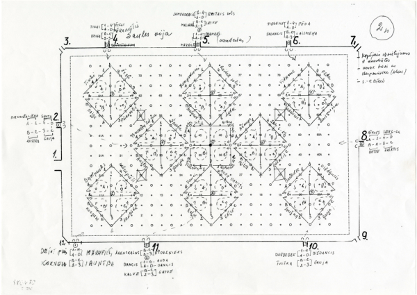 Saules vija : dejas laukuma zīmējums