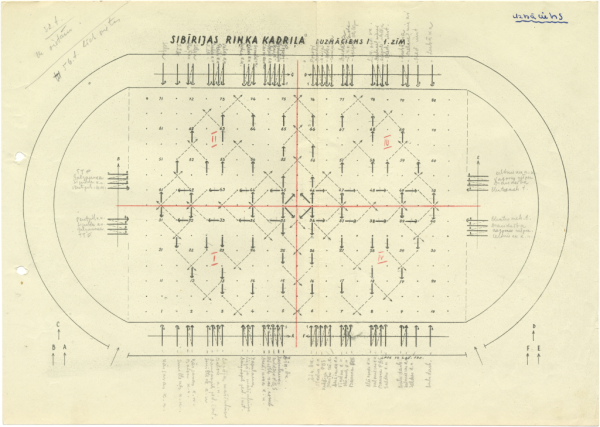 Sibīrijas rinķa kadriļa : dejas laukuma zīmējums