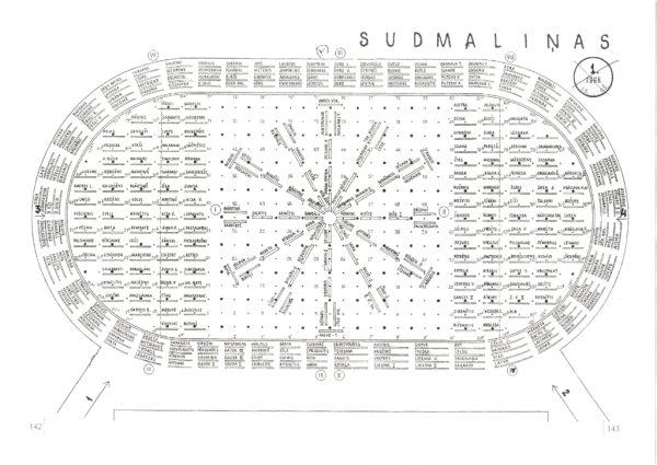 Sudmaliņas : dejas laukuma zīmējums