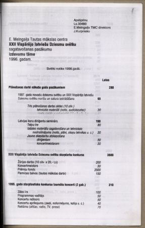 22. Vispārējo latviešu dziesmu svētku sagatavošanas pasākumu izdevumu tāme 1996. gadam