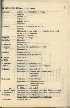 Dokumenti par 21. Dziesmu un 11. Deju svētku organizāciju (protokoli, sarakste, koru saraksti)