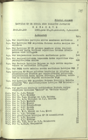 LKP CK biroja lēmumi latviešu valodā, protokoli Nr. 124–141