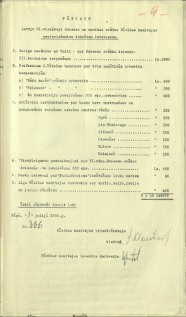 Pārskats Latvju VI. vispārējo dziesmu un mūzikas svētku Rīcības komitejas nepieciešamiem tekošiem izdevumiem