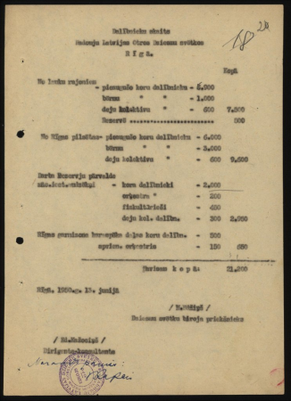 Dalībnieku skaits Padomju Latvijas Otros Dziesmu svētkos Rīgā