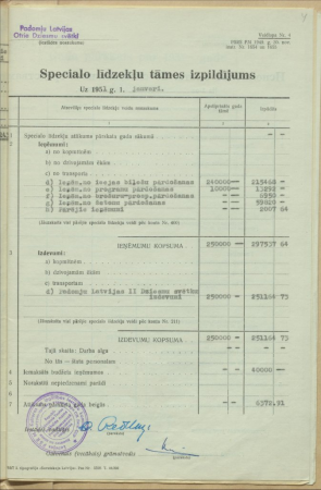 Speciālo līdzekļu tāmes izpildījums uz 1951.g. 1.janvāri