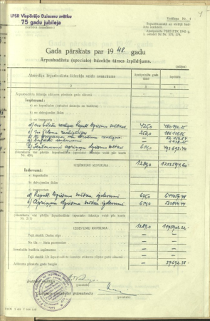 Gada pārskats par 1948.gadu