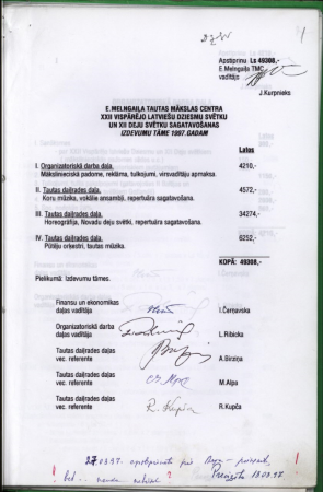 E. Melngaiļa Tautas mākslas centra XXII Vispārējo latviešu dziesmu svētku un XII Deju svētku sagatavošanas izdevumu tāme 1997.gadam