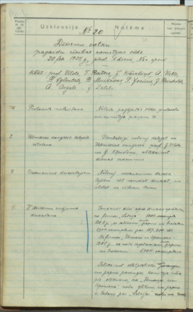 Dziesmu svētku pagaidu rīcības komitejas sēde 20.febr. 1924.g., plkst. 1 dienā, Nac. operā