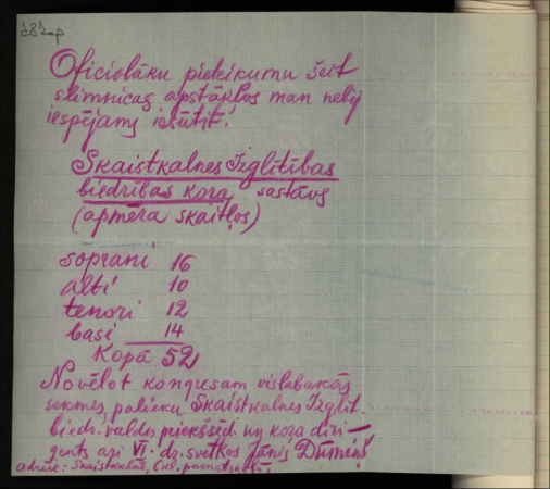 Skaistkalnes Izglītības biedrības kora pieteikums 7. Vispārējiem latviešu dziesmu svētkiem