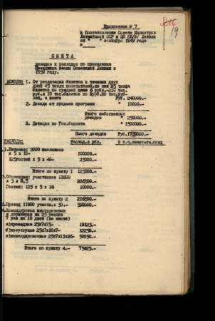 Dziesmu svētku izdevumu un ienākumu tāme 1950.gadā