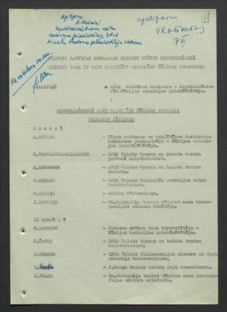 Republikāniskā deju sacensību žūrijas komisija pirmajam gājienam