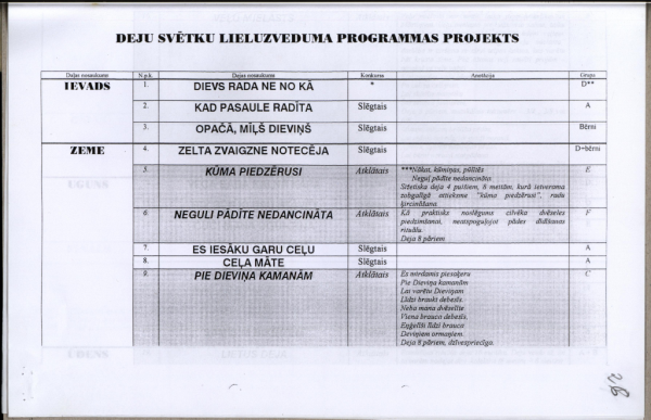 Deju svētku lieluzveduma programmas projekts