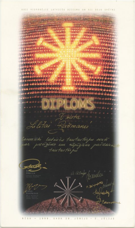 Diploms I vieta Lilitai Rašmanei laureātu latviešu tautastērpu skatē par precīzāko un rūpīgāko pašdarināto tautastērpu