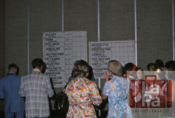 Dalībnieku saraksts Dziesmu svētku tautas deju sacensībām