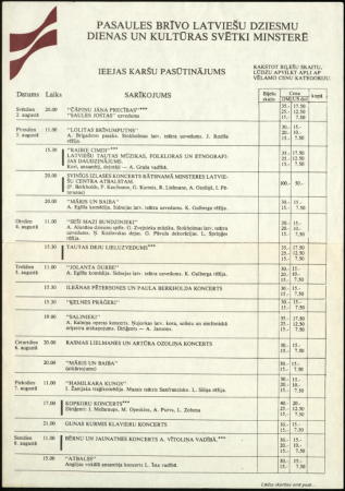 3. Pasaules brīvo latviešu dziesmu dienas un kultūras svētki Vācijā, Minsterē 1987. gadā : Ieejas karšu pasūtinājums